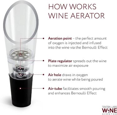 Sommelier knife, wine opener, professional corkscrew made of stainless steel, bottle opener with foil cutter, wine aerator pourer and vacuum stopper, wine accessories. (Sommelier knife)