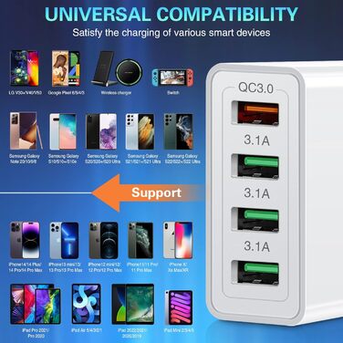 Зарядний пристрій USB 33W QC 3.0, 4 порти + 2 кабелі USB-C (2м/3м) для Samsung Galaxy, iPad Pro, LG, Sony - чорний/білий