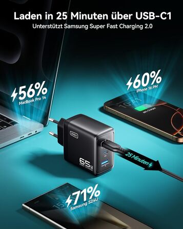 Зарядний пристрій INIU 65W USB-C/USB-A GaN, швидка зарядка для MacBook, iPad, iPhone, Samsung Galaxy, Pixel - Чорний