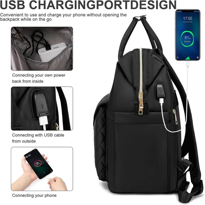 Жіночий рюкзак 15,6