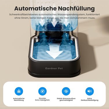 Автоматичний диспенсер води для собак та котів Gardner Pet 6.5L, годівниця, не потребує електрики, з нержавіючою чашею, BPA-free, чорний