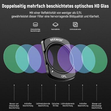 Набір фільтрів NEEWER для DJI Osmo Pocket 3: ND, PL, CPL, UV, Diffusion. Комплект для фото- та відеозйомки