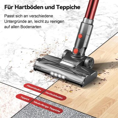 Пилосос 6-в-1: вертикальний та ручний, з 6м кабелем, потужність 23kPa, 600W, без мішка, для твердих поверхонь та килимів, легкий та тихий