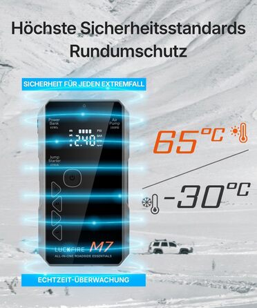 Powerbank для авто Smart Starthilfe з компресором, 12V, 60Wh - Запуск двигуна та підкачка шин, до 8.5л бензину/6.5л дизелю