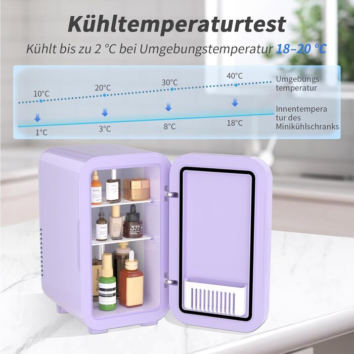 YASHE Mini Fridge - 6 Liter / 8 Can Portable Cooler - Thermoelectric Cooler for Bedroom, Skincare, Drinks, Office, Dorm & Car (Purple)