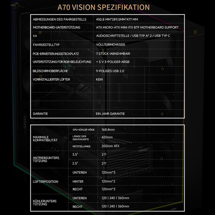 Ігровий корпус Thermalright TR A70 Vision ATX з LCD-дисплеєм 9.16'', панорамною підсвіткою та підтримкою 8 вентиляторів