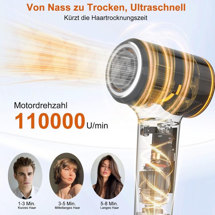 Фен для волосся з плазмою та безщітковим мотором 110 000 об/хв - швидке сушіння, тиха робота, з магнітною насадкою, для дому та подорожей (темно-сірий)