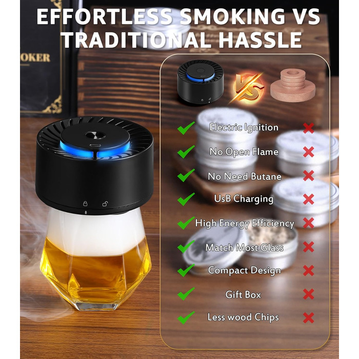 Електричний набір для копчення віскі з LED-підсвіткою, 6 ароматів деревини, без бутану, перезаряджуваний, ретро-дизайн, барний аксесуар, подарунок для чоловіків, батька, чоловіка