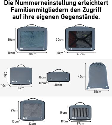 Органайзери для валізи ECOHUB, набір 7 шт. з переробленого PET, для одягу, взуття, рюкзаків (сірий)