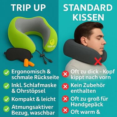 Подушка для шиї Trip Up з Memory Foam - для подорожей (літак, авто) - ергономічна, м'яка, дихаюча, регульована, чорна (Cedar Green)