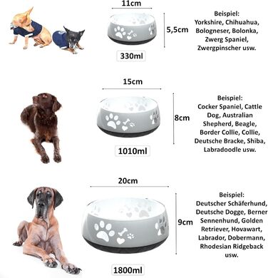 Миска для собак маленьких, середніх та великих порід, нековзна, об'єм 1010 мл, сіра (M)