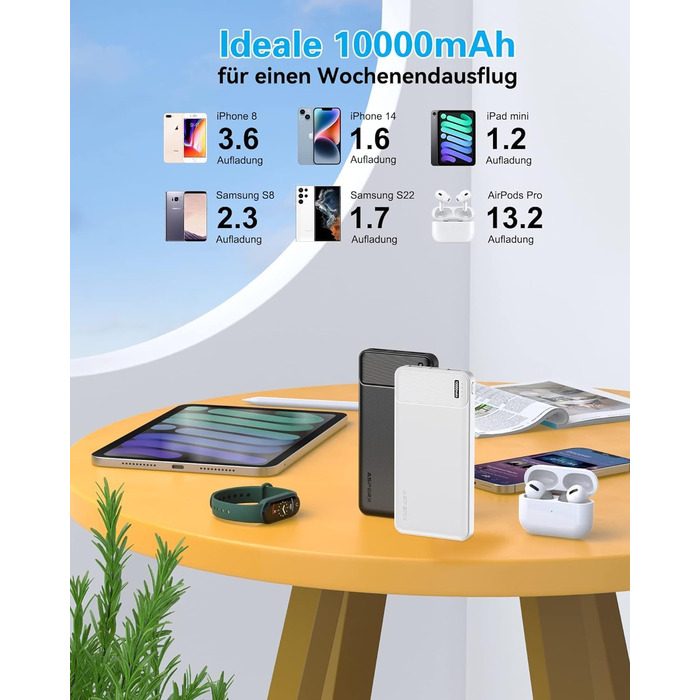 Power Bank AsperX 10000mAh (2 шт.) з USB-C, 4 порти, чорний+білий, для iPhone, iPad, Huawei, Tablet