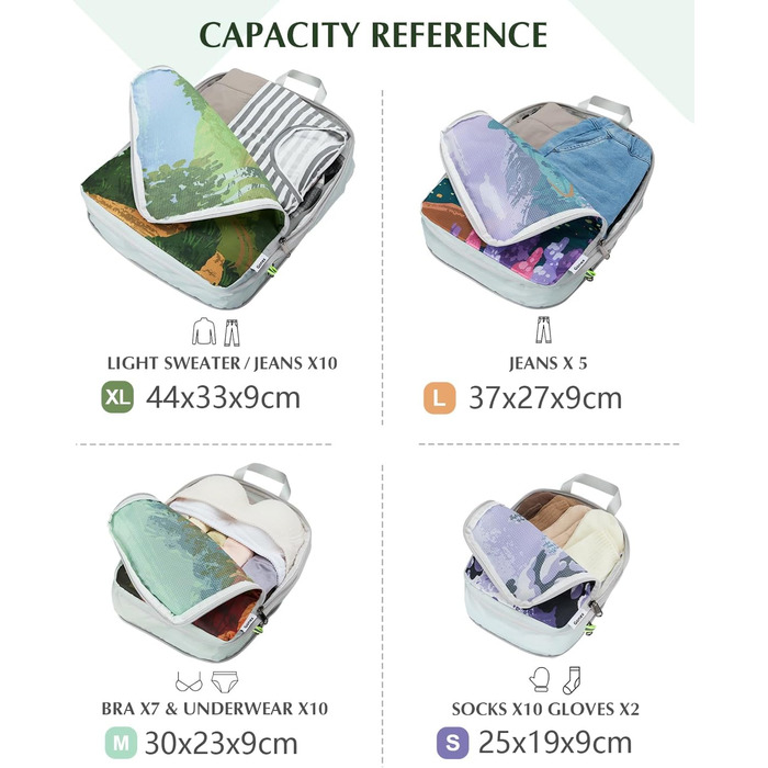 Органайзери для валізи Gonex 4 шт. - Набір кубиків для пакування, колір помаранчевий