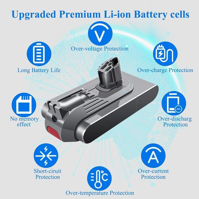 Запасний акумулятор DTK для пилососів Dyson V11 V15 (сумісний з SV15, SV16, SV22) з кнопковою установкою