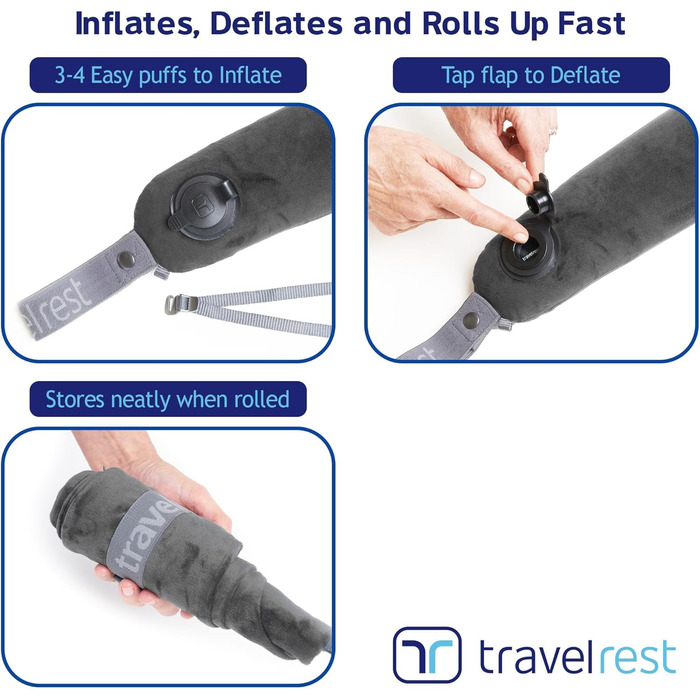 Travelrest® All-IN-ONE Premium Travel Pillow/Neck Pillow – washable plush cover with memory foam – ideal for airplanes, cars, trains, office naps (rolls up small)