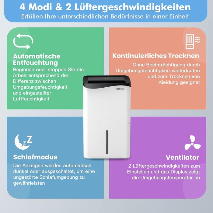 COSTWAY 50L побутовий осушувач повітря з таймером, вентилятором та режимом сну, LED-дисплеєм, для приміщень до 250 м³ (100 м²)