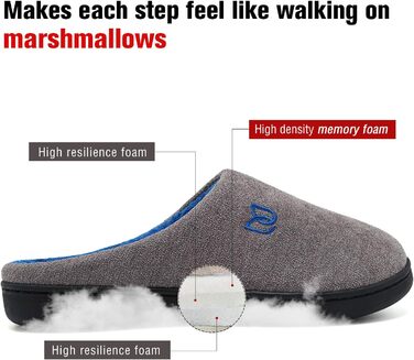 Тапочки домашні жіночі та чоловічі WateLves з Memory Foam, бавовна, сірі та блакитні, 40/41 EU