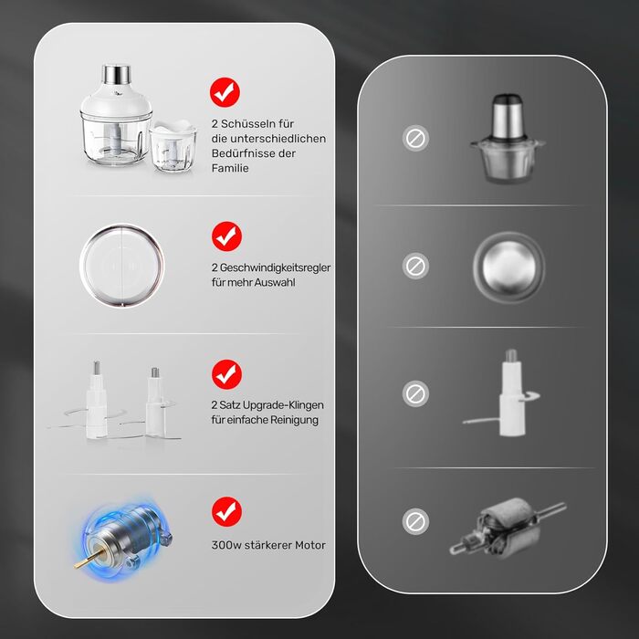 Електричний міні-чопер Bear 0.6L+2L: подрібнювач/м'ясорубка з 4-ма лезами з нержавіючої сталі, скляний контейнер для м'яса, дитячого харчування, фруктів та овочів