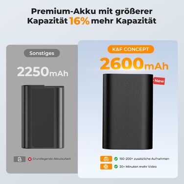Акумулятор K&F Concept LP-E6NH 2600mAh (2 шт.) з зарядним пристроєм для Canon EOS R7, R5, R6, 6D II, 7D II, 60D, 70D, 80D, 90D