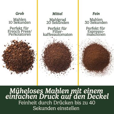 Кавомолка Cuisinart | Для дому | 4-18 чашок | 18 ступенів помолу | Різні ступені помелу для еспресо, колд брю, лате, капучино | Можна мити в посудомийній машині | Легко використовувати (Чорний)