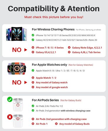 3-в-1 Бездротовий зарядний пристрій: для iPhone 16, 15, 14, 13, 12, 11 Pro Max, Apple Watch та AirPods Pro
