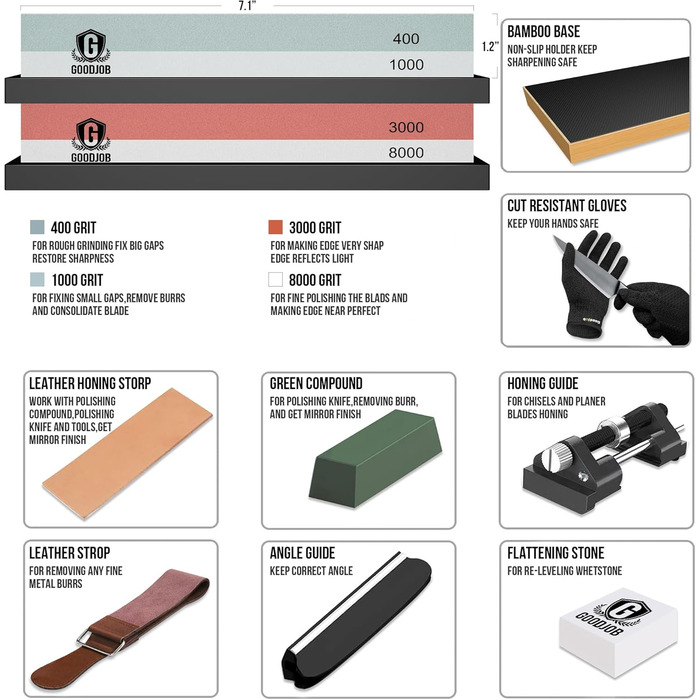 Набір для заточування ножів Goodjob Premium: японський точильний камінь, 400/1000 та 3000/8000 грит, провідник кута, захисні рукавички, провідник для заточування