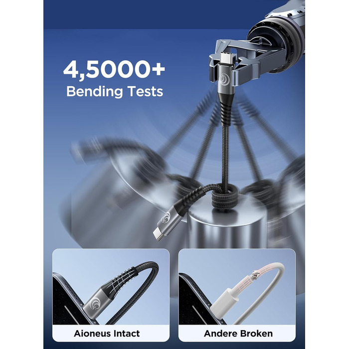 Кабель USB-C на USB-C 100W, 3M+3M, 2 шт., Nylon, PD 3.0, для iPhone, Samsung, iPad, MacBook, Pixel, Switch