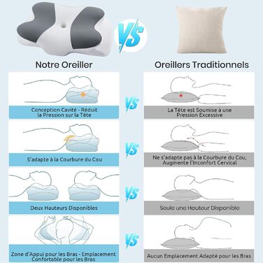 Подушка для сну DONOMA з піни Memory Foam (62x37x12 см), анатомічна, для сну на боці, спині та животі, темно-сіра