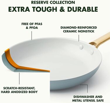 Набір сковорідок GreenPan Reserve з керамічним покриттям, 20 та 26 см, світло-блакитний, без PFAS, індукційні, для духовки, подарунок на День Матері