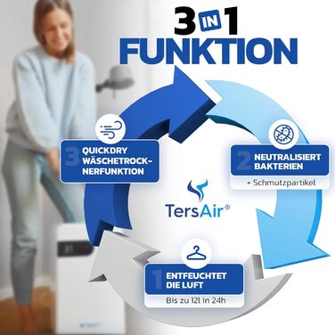 Зволожувач повітря TersAir O₂ 12л/24г, 3-в-1: зволожувач, очищувач повітря, сушарка для білизни. Електричний, для дому та підвалу