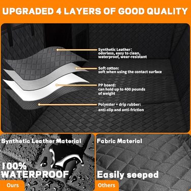 Накладка на сидіння автомобіля для собак EULANT, водовідштовхувальна, з жорстким дном, антиковзаюча, чорна