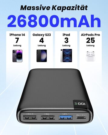 Power Bank Riapow 26800mAh з LED-дисплеєм: зарядка для смартфонів та планшетів, 4 порти USB, 22,5W, чорний