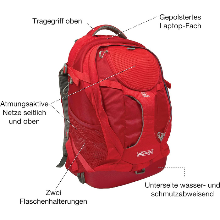 Рюкзак для собак Kurgo G-Train, червоний, 33x53x25 см, з відділенням для тварин