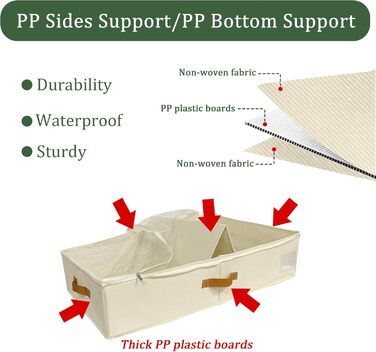 Коробки для зберігання під ліжком, 2 шт. з підставкою по периметру, з кришкою для постільної білизни та одягу (без нижньої підставки), бежеві