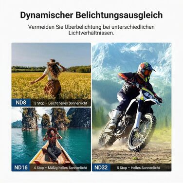 Набір фільтрів NEEWER CPL + ND для DJI Osmo: CPL, ND8/16/32/64/1000. Набір з 4 шт. з кришкою для об'єктива.