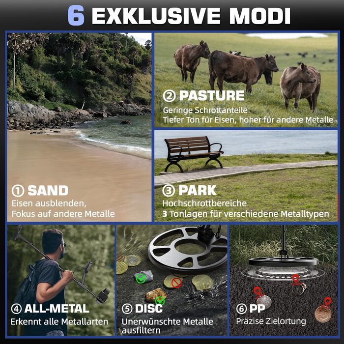 Металошукач DR.ÖTEK Profi Set для дорослих та початківців, оновлена версія з 6 режимами, легкий детектор з 3 режимами ландшафту та функцією Pinpoint, водонепроникна пошукова котушка IP68, комплект металошукача з аксесуарами (блакитний)