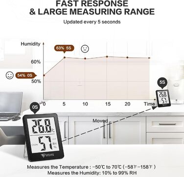 DOQAUS Digital Hygrometer Indoor, 6 Pack - Indoor Thermometer Hygrometer, Humidity Meter, Accurate Room Thermometer, Humidity Measurement Device with High Accuracy, for Indoor Spaces, Baby Rooms, Living Rooms, Offices