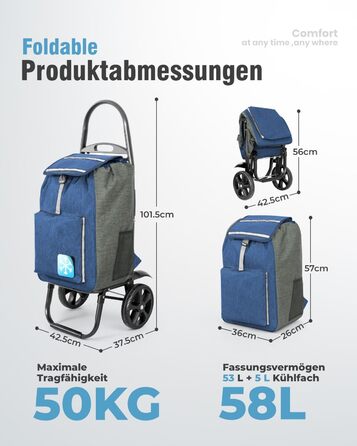Складаний візок для покупок Homecall 50L з охолодженням та сумкою, 3 в 1 (блакитний & сірий)