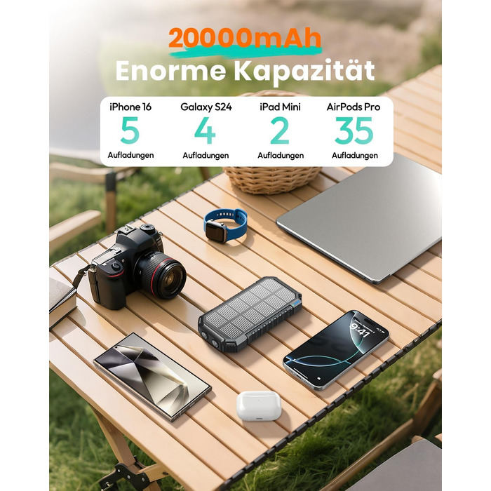 Power Bank A ADDTOP 22.5W 20000mAh сонячна бездротова, з 2 кабелями та ліхтариком, портативний акумулятор USB-C LED для телефону, планшета, кемпінгу (Чорний)