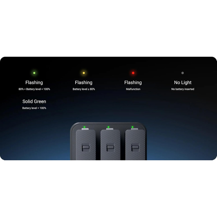 Хаб швидкої зарядки Insta360 X4