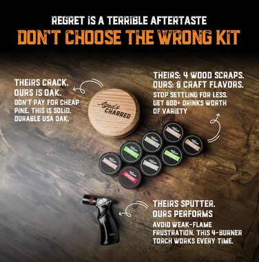 Набір для копчення віскі з факелом та сиропом у ретро-стилі – 8 смаків, тріски з дуба, подарунок для чоловіків, набір для копчення коктейлів – американський дубовий дим, стандартний набір з ліхтариком