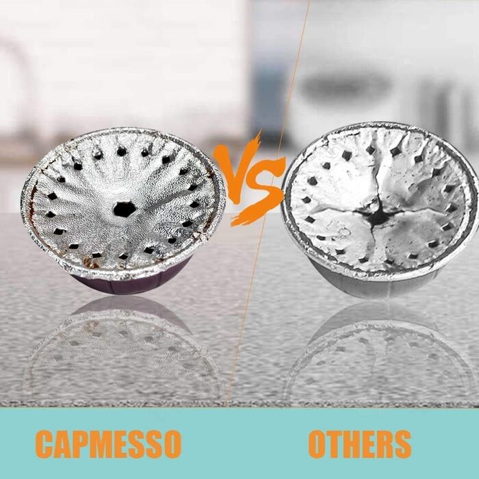 CAPMESSO Reusable VertuoLine Capsule Lid - Compatible with VertuoLine Espresso Machine Coffee Pads - 64 mm (200 / Pack)