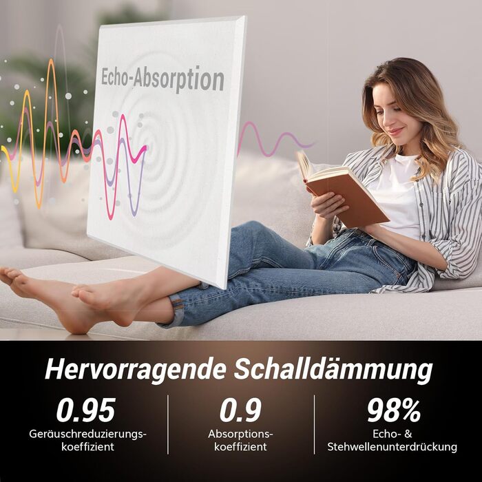 Акустичні панелі TONOR самоклеючі, квадратні 30x30x0.9 см, шумоізоляційні плити з поліестеру високої щільності для стін, стелі та дверей, 36 шт, білі