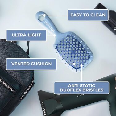 Розпушувач для волосся FHI Heat UNbrush Mini – безболісне розчісування для всіх типів волосся, сухих та мокрих. Довговісні дуофлекс-щітинки, антистатичні, легка ручка, вентильована насадка, блакитний колір