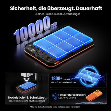 Power Bank 10000 mAh з магнітом, ультратонкий титановий корпус (14 мм), PD 20W, бездротова зарядка USB-C для iPhone 15/16/17 та Apple Watch (Оранжевий)