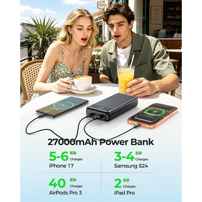Power Bank Enerwow 27000mAh з USB-C кабелем, 4 порти, LED-дисплей - Зовнішній акумулятор для iPhone та інших пристроїв (Чорний, P300C)