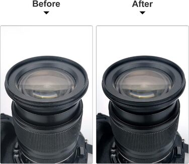 Набір для чищення камери 20-в-1: об'єктиви, фільтри, смартфони. Комплектація: стік, щітка, повітряний дмухник, мікрофібра.