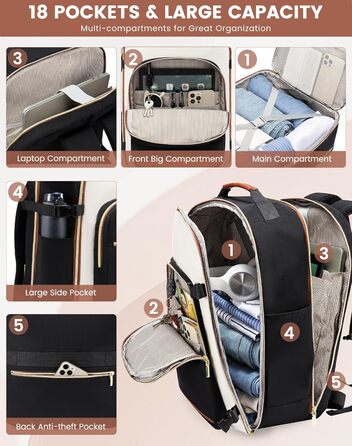 Рюкзак LOVEVOOK для ручної поклажі літака, 40L, водонепроникний, для ноутбука 17 дюймів, для подорожей, школи, роботи, кемпінгу (бежевий+чорний+коричневий)