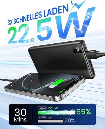 Powerbank 26800mAh з LED дисплеєм: швидка зарядка 22.5W, USB-C вхід/вихід, для смартфонів та планшетів