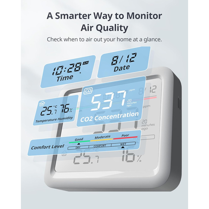 SwitchBot Indoor Hygrometer Thermometer, Temperature Sensor with Date/Weather Forecast/Smart Alert, Free Data Storage Export, SwitchBot Hub and Outdoor Meter required for Weather Station